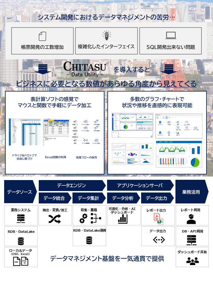 CHITASU　DATA　UTILITY